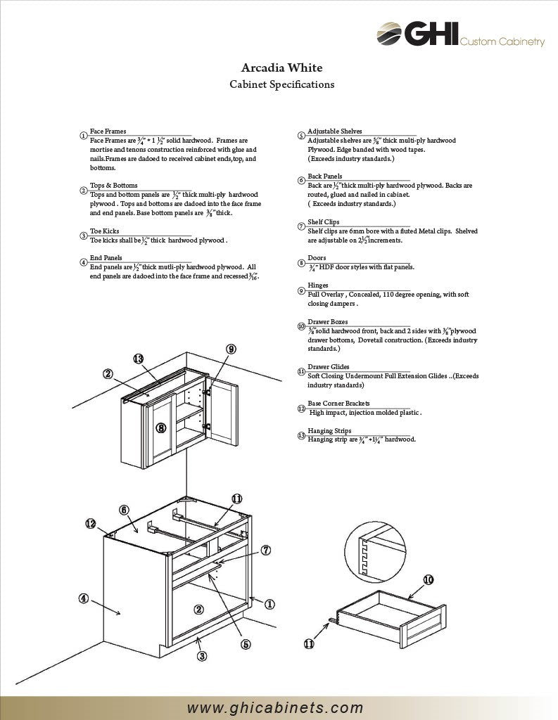 Arcadia White Ready-To-Assemble Sink Base Cabinet